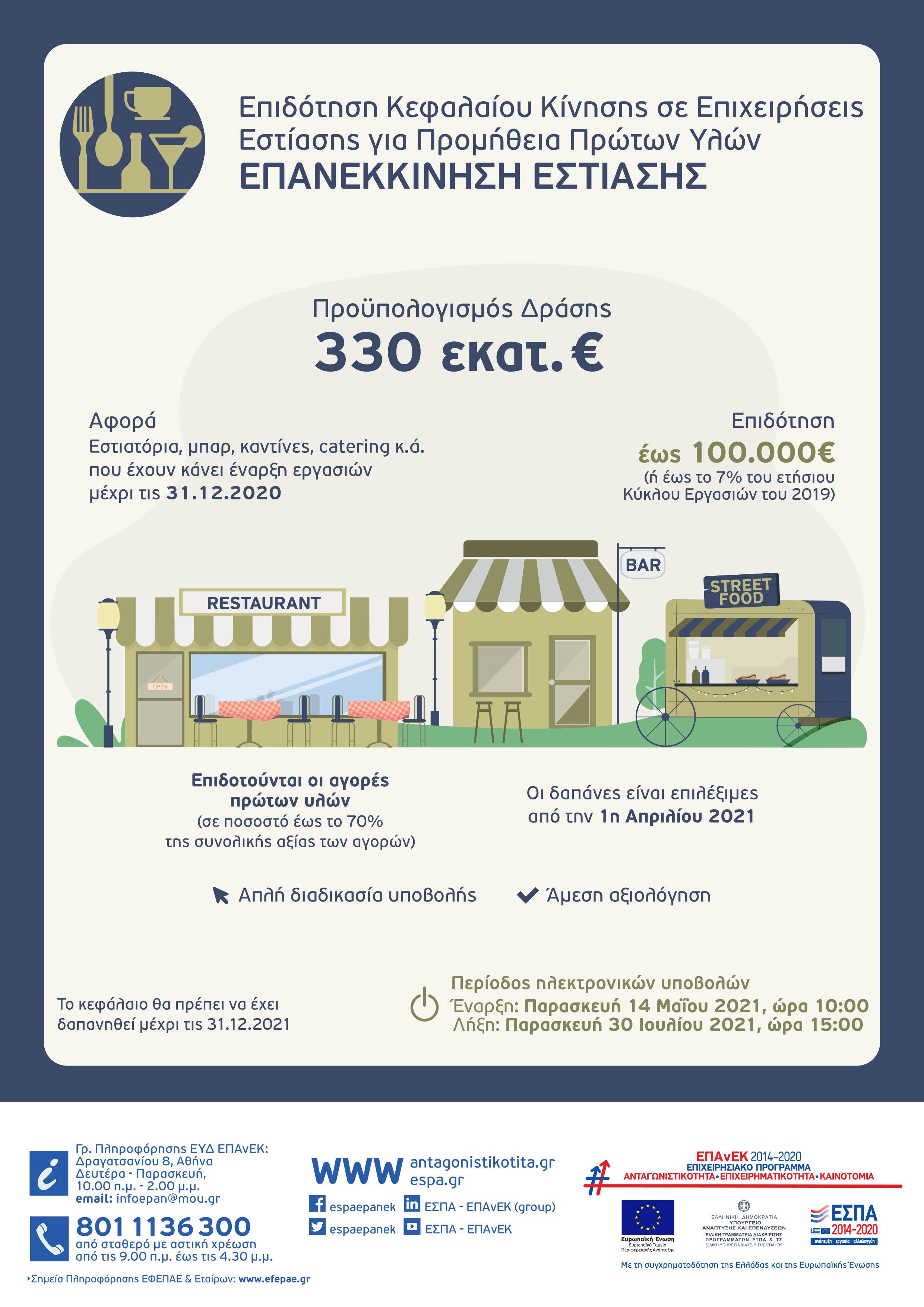 Responsive image